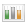 Statistics